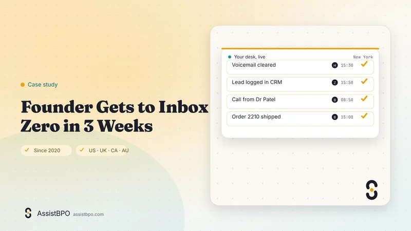 Founder Gets to Inbox Zero in 3 Weeks: AssistBPO cover graphic