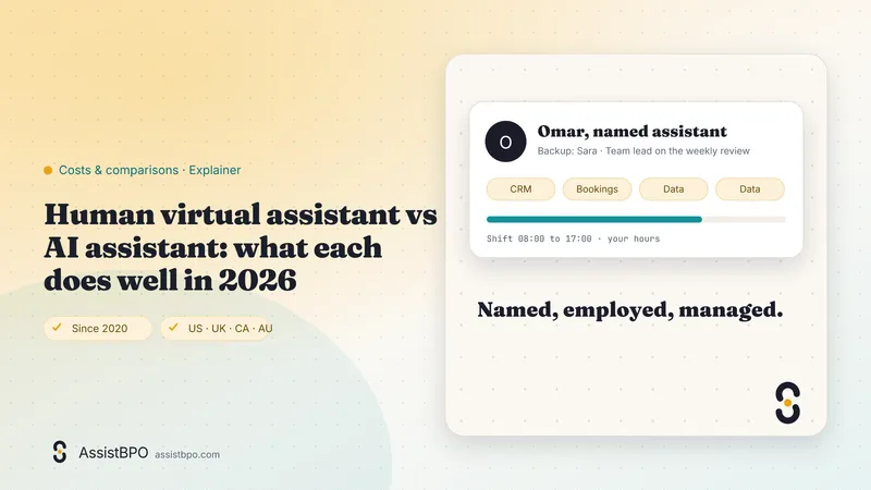 Human virtual assistant vs AI assistant: what each does well in 2026: AssistBPO cover graphic