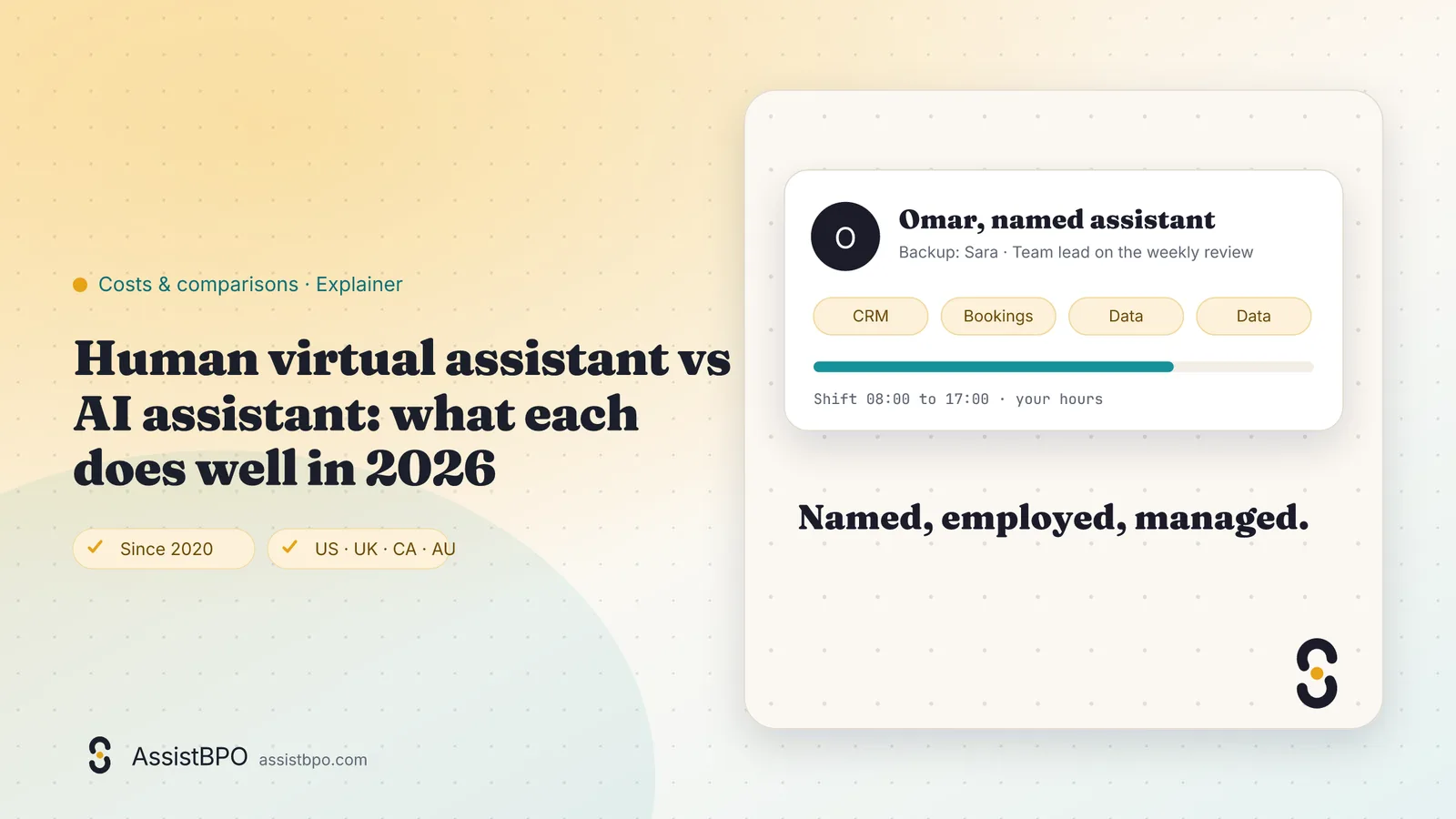 Human virtual assistant vs AI assistant: what each does well in 2026: AssistBPO guide cover