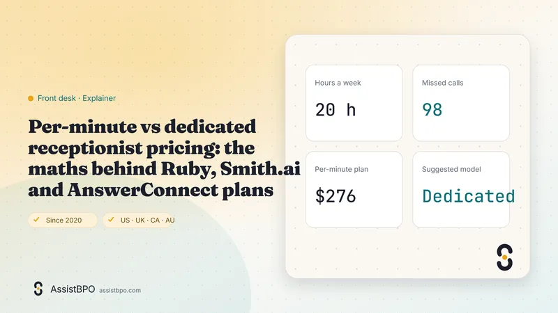 Per-minute vs dedicated receptionist pricing: the maths behind Ruby, Smith.ai and AnswerConnect plans: AssistBPO cover graphic
