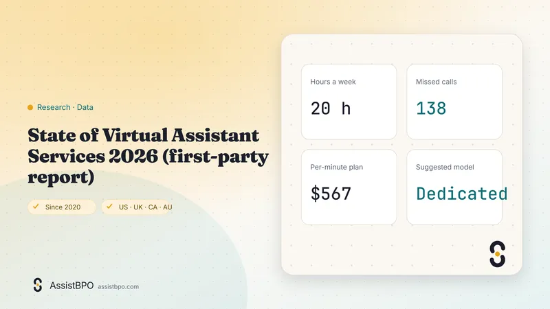 State of Virtual Assistant Services 2026 (first-party report): AssistBPO cover graphic