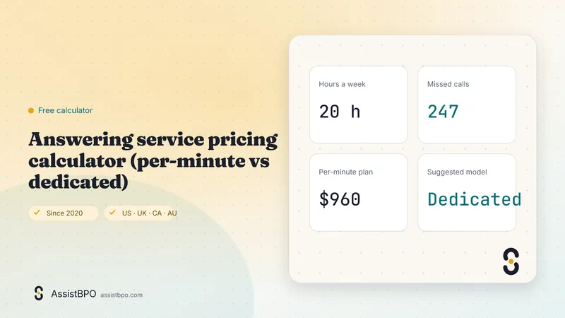 Answering service pricing calculator (per-minute vs dedicated): AssistBPO cover graphic